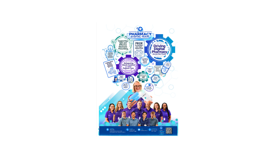 Digital pharmacy poster